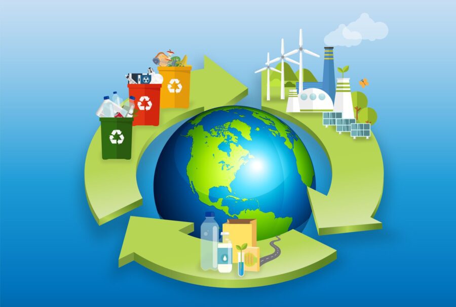 Featured image for “Empresas apostam em economia circular para reduzir impactos ambientais”