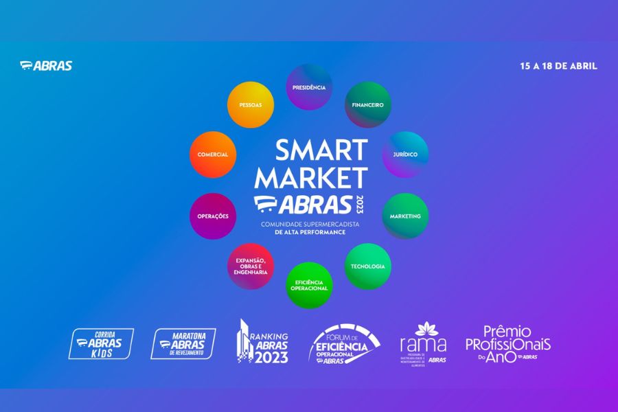 Featured image for “Smart Market ABRAS 2023: encontro se consolida no setor supermercadista”
