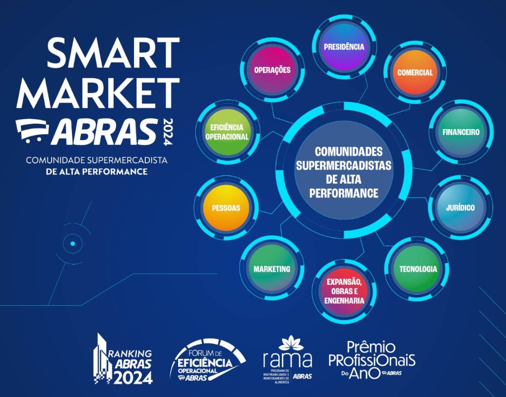 Featured image for “Smart Market ABRAS 2024: confira os palestrantes confirmados”